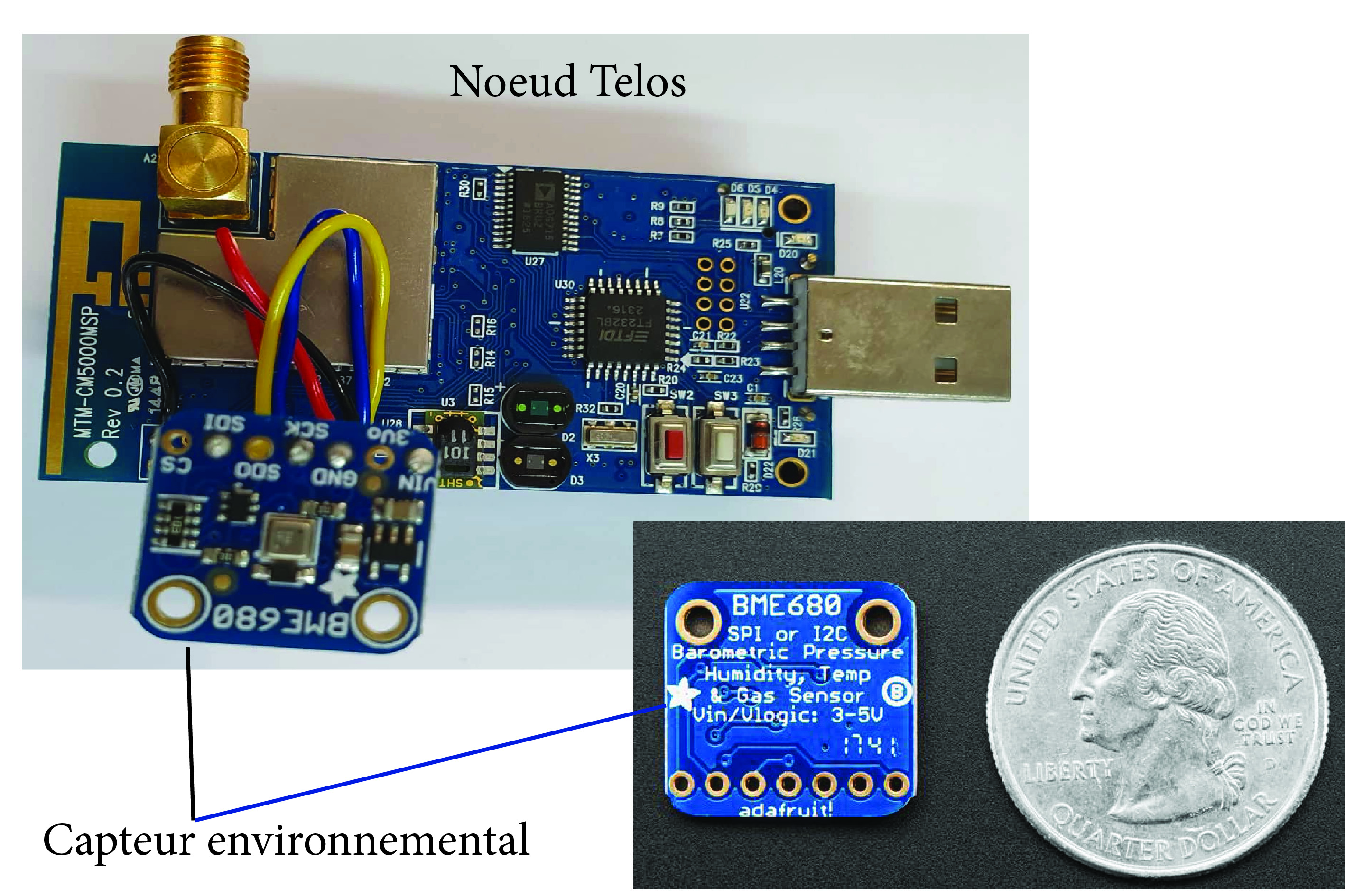 Integration of an environmental sensor